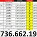 Butoi 220 L cu buson + cerc.